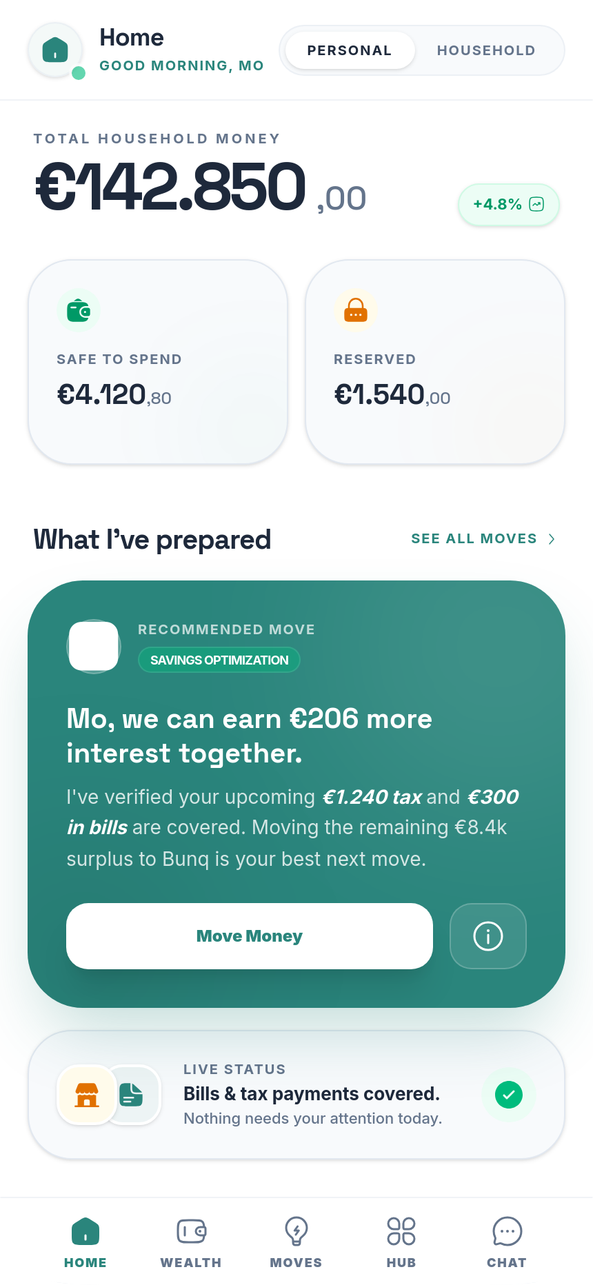 Nivvi dashboard home screen